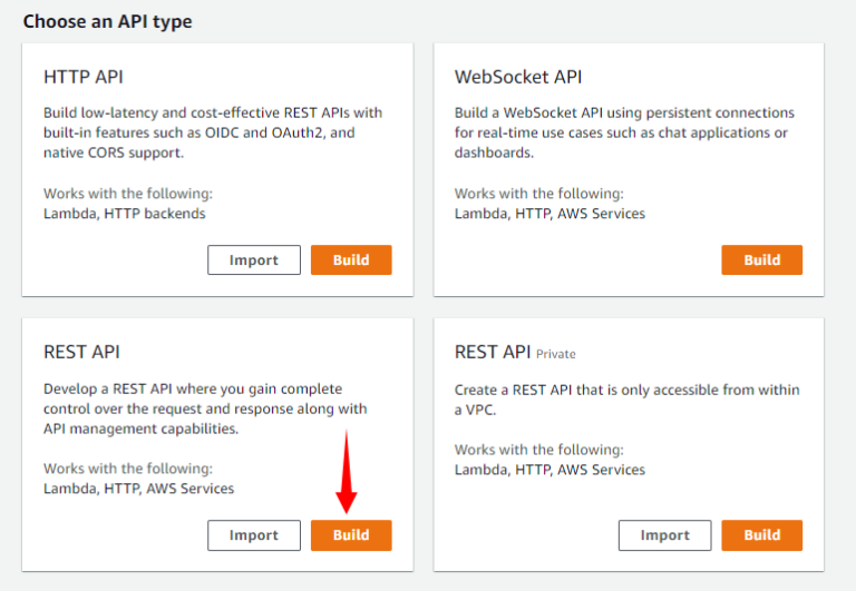 api-gateway-lambda-authorizer-example-in-java-apps-developer-blog